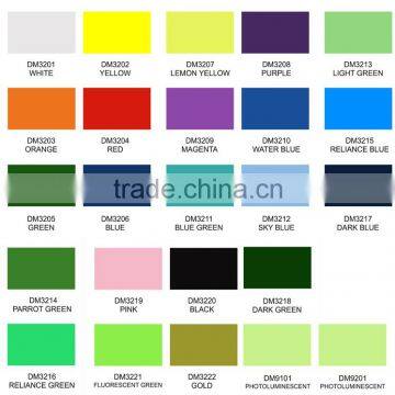 Commercial Grade Reflective Sheeting photo-3