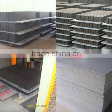 8 Years History PVC Pallet for Concrete Block Making Machine