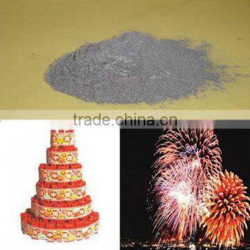 aluminum powder fireworks raw material