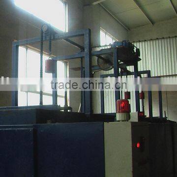 evaporative cooling pads production lines