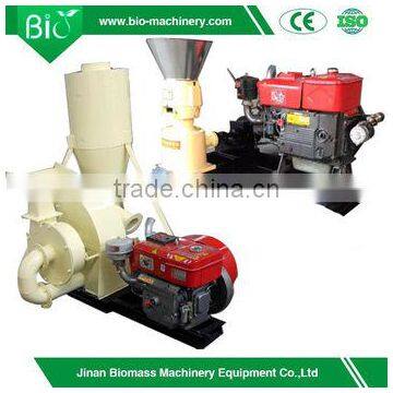 Hammer Mill Plant for Sale,Jinan Biomass Machinery photo-2