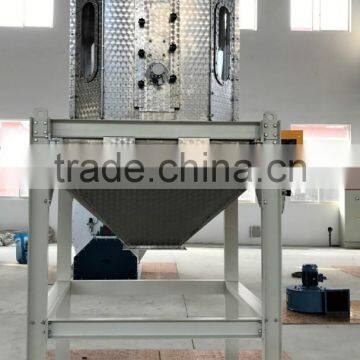 Counter Flow Cooler photo-2