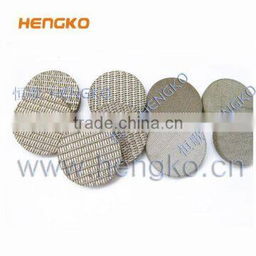 0.2~300 Microns Wire Mesh Sintered Stainless Steel Water Filter photo-6