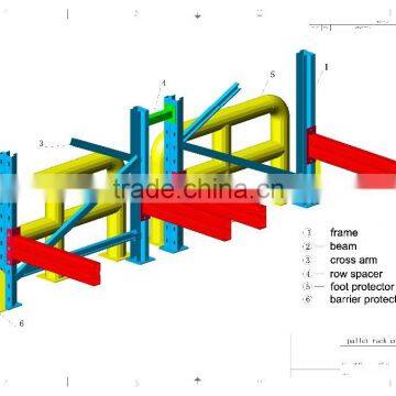 gi Ribbed Iron Fence Sheet photo-2