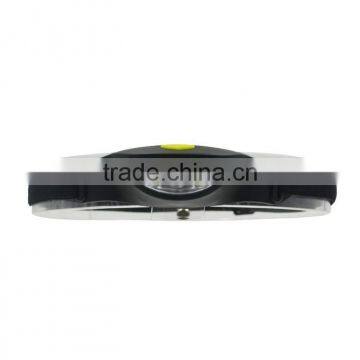 Outdoor Camping LED Head Lamp photo-2