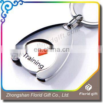 Promotional Metal Euro Coin Key Chain,Trolley Token Coin Key Chain photo-3