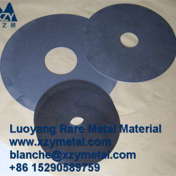 Customized Round Tungsten Disc Tungsten Sheet With Best Price photo-5