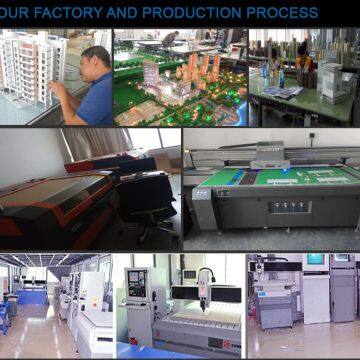 Urban Development City Planning 3D Scale Model Making Landscape Building Architectural Models Making