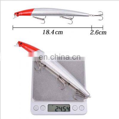 18.4cm 24.5g 10 Colors 3D Bionic Eyes Saltwater Fish Baits With Treble Hooks Quivering Minnow Bait Fishing photo-4