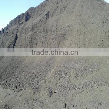 shot petroleum coke with 6.5% sulphur