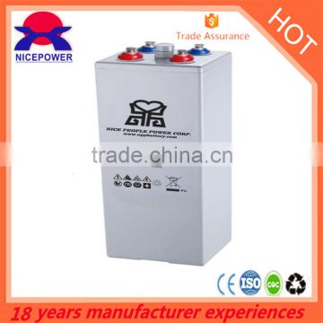 OPzV battery 2v 1000ah in 2015 canton fair