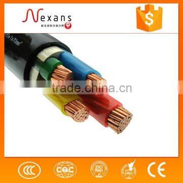 supplier wires pvc cable 1.5mm2