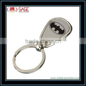 zinc alloy keychain