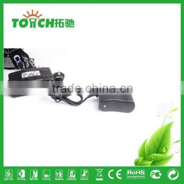 Green Color Rotate Focus LED Headlamp Zoom Light With Attack Head Aluminum Alloy Metal LED Headlights photo-4