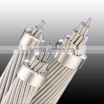 Luoyang Asian Sun ACSR (Aluminum Conductor Steel Reinforced)