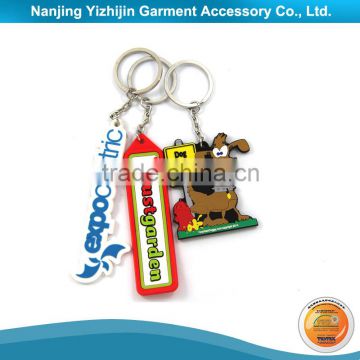 Wholesale Latest Design Coach Key Chain