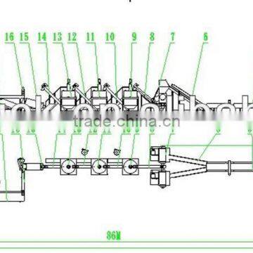 PET bottle crushing and washing line