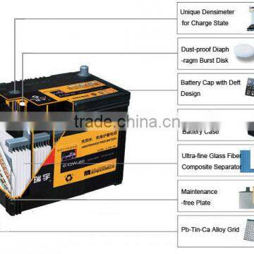 DIN55MF 55530/55565MF 12V 55AH Automotive Lead Acid Battery/Car Battery photo-6
