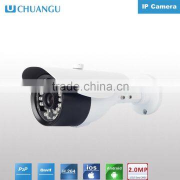 2015 New Arrival High Definition 2 Megapixel ip camera support mobile view iphone/android