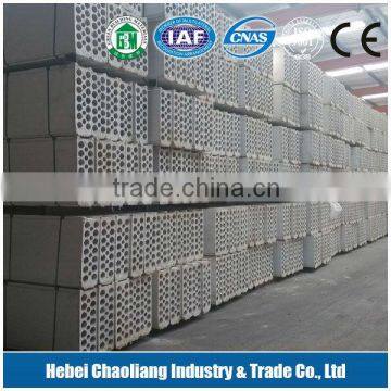 Supply mgo lightweight partition wall panel fiber cement partition magnesium oxide board with good price