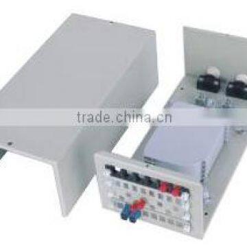 ETC-EC Fiber Optic Termination Box