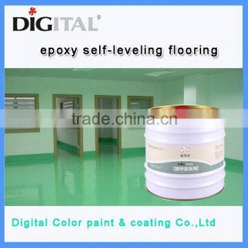 Dustproof covering paint for epoxy flooring coating