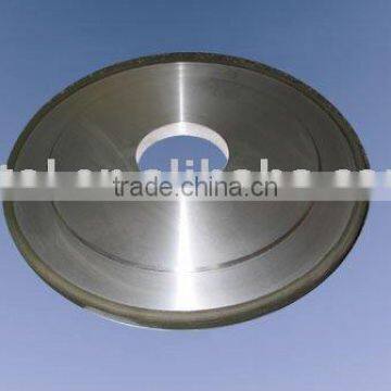 The Most Common Glass Grinding Machines and Glass Grinding Wheel Position--GLCB
