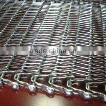 wire netting