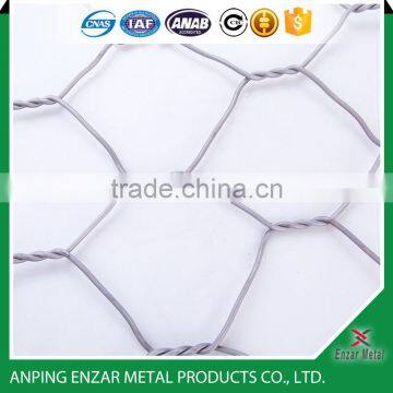 Reno protect gabion basket mattress