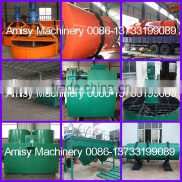 China factory supply fertilizer production line/organic manure fertilizer/fertilizer production equipment