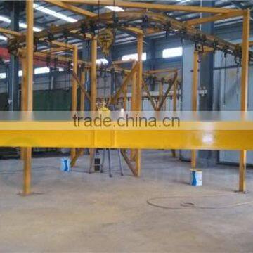 crane and overhead lifting spreader beams