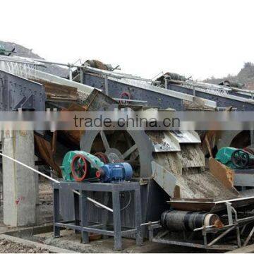 Sand Washing Plant,sand Washing Machine photo-2