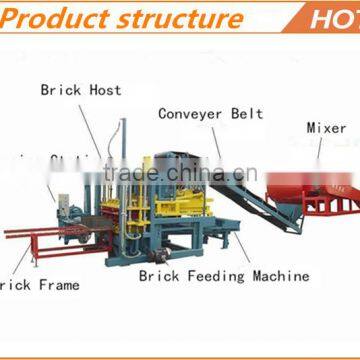 New Type Brick Making Machine for Sale photo-2