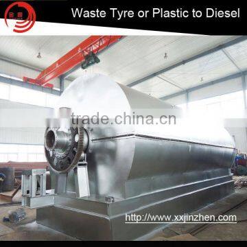 2016 Latest And Best Waste Tyre Pyrolysis Plant To Fuel Oil