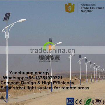 Renewable 8w to 60w Solar Led Street Light System for Highway photo-3