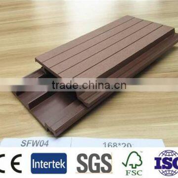 Outdoor WPC Wall Panels,decorative Wall Panels,wpc Wall Panel Sunflower Technologies photo-2