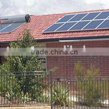 Hot Sales Flexible Solar Charger 2000 W photo-6