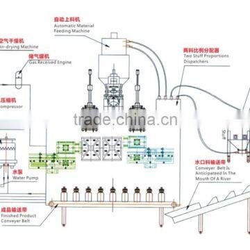 Plastic Extrusion Pany photo-2