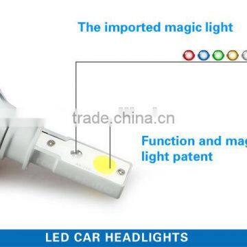 High Power Auto H3 LED Head Light Lamp Factory Supply Wholesale photo-5