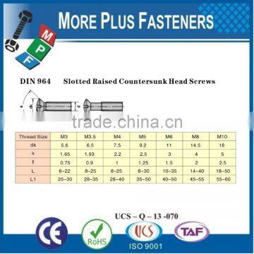 Made in Taiwan ISO 2010 Slotted Raised Countersunk Oval Head Machine Screw DIN 964