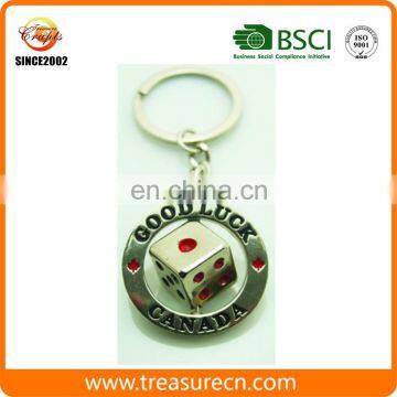 Cheaper quality tourist 3d canada shapekeychain with colour filled