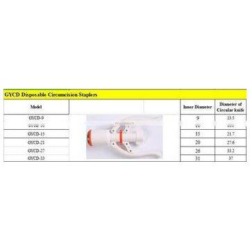 Medical Surgical Disposable Circumcision Stapler for Adults photo-2