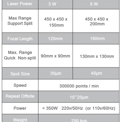 Perfect Laser 3D Laser Crystal Glass Inner Photo Engraving Machine Big Engraving Range With Embed PC Control System photo-3
