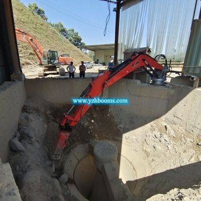 YZH High-Performance Rockbreaker Boom System Solution