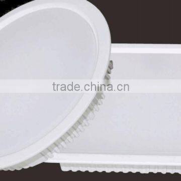 CE ROHS SMD2835 2 years warranty china led panel light