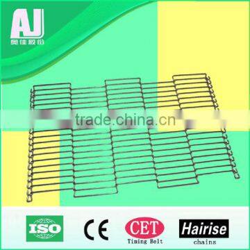 Stainless steel wire mesh conveyor belt