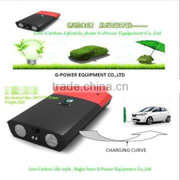 LifePO4 Fork Truck Battery Charger photo-2