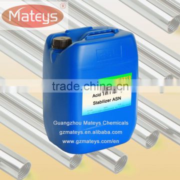 Acid Tin Plating Cleaning Agent