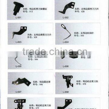 Loom Spare Parts