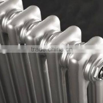 Cast Iron Radiators for European Market